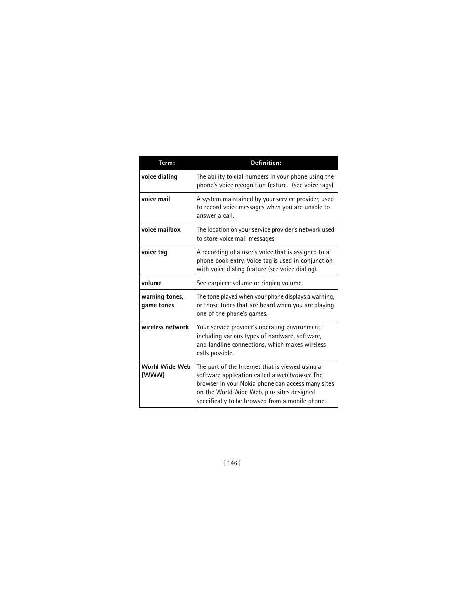 Nokia 3586I User Manual | Page 155 / 177