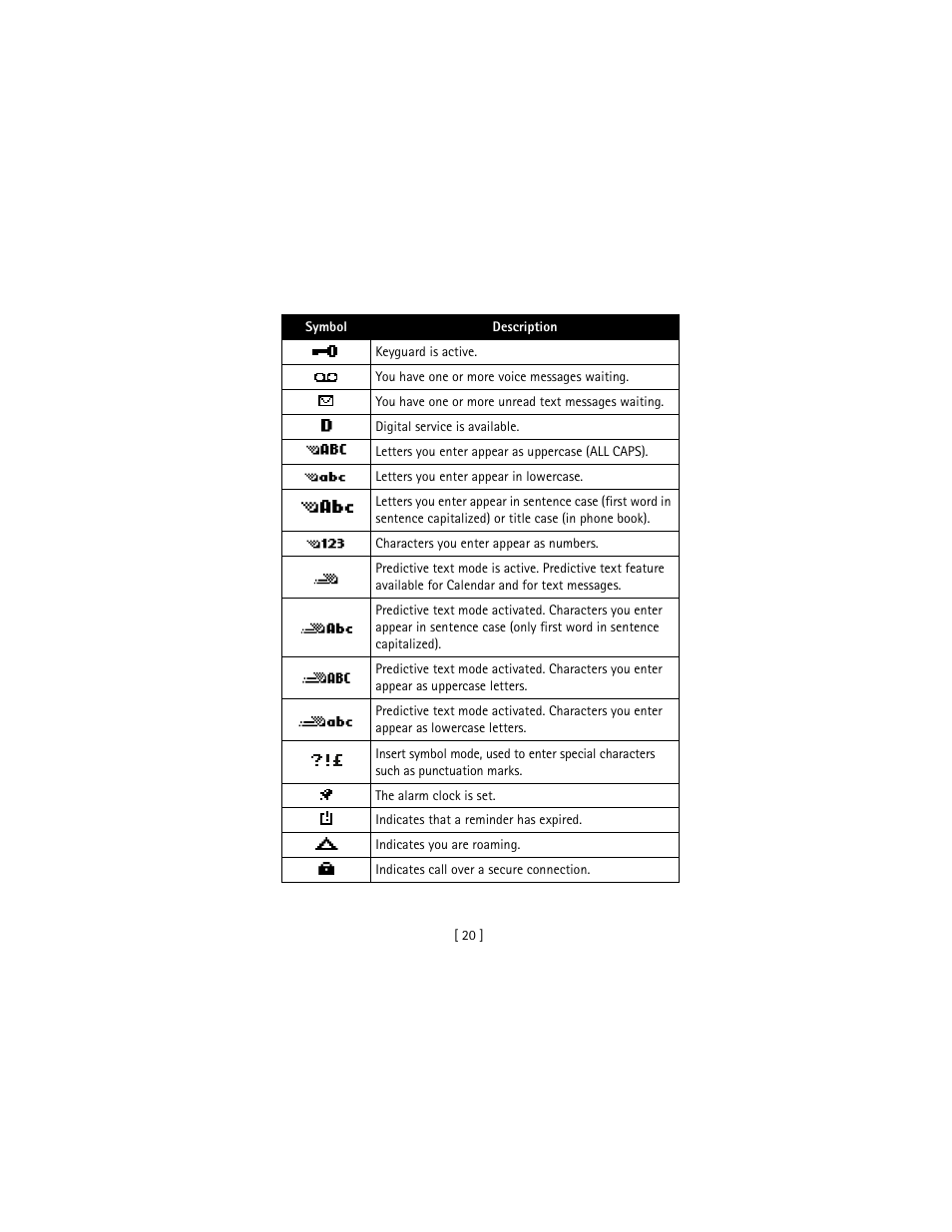 Nokia 3586I User Manual | Page 29 / 177