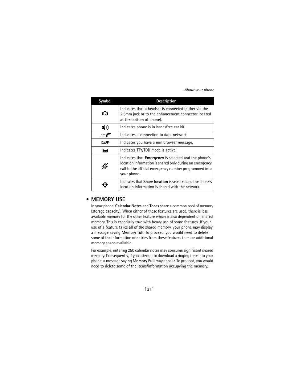 Memory use | Nokia 3586I User Manual | Page 30 / 177