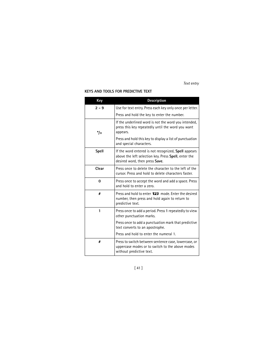 Nokia 3586I User Manual | Page 50 / 177