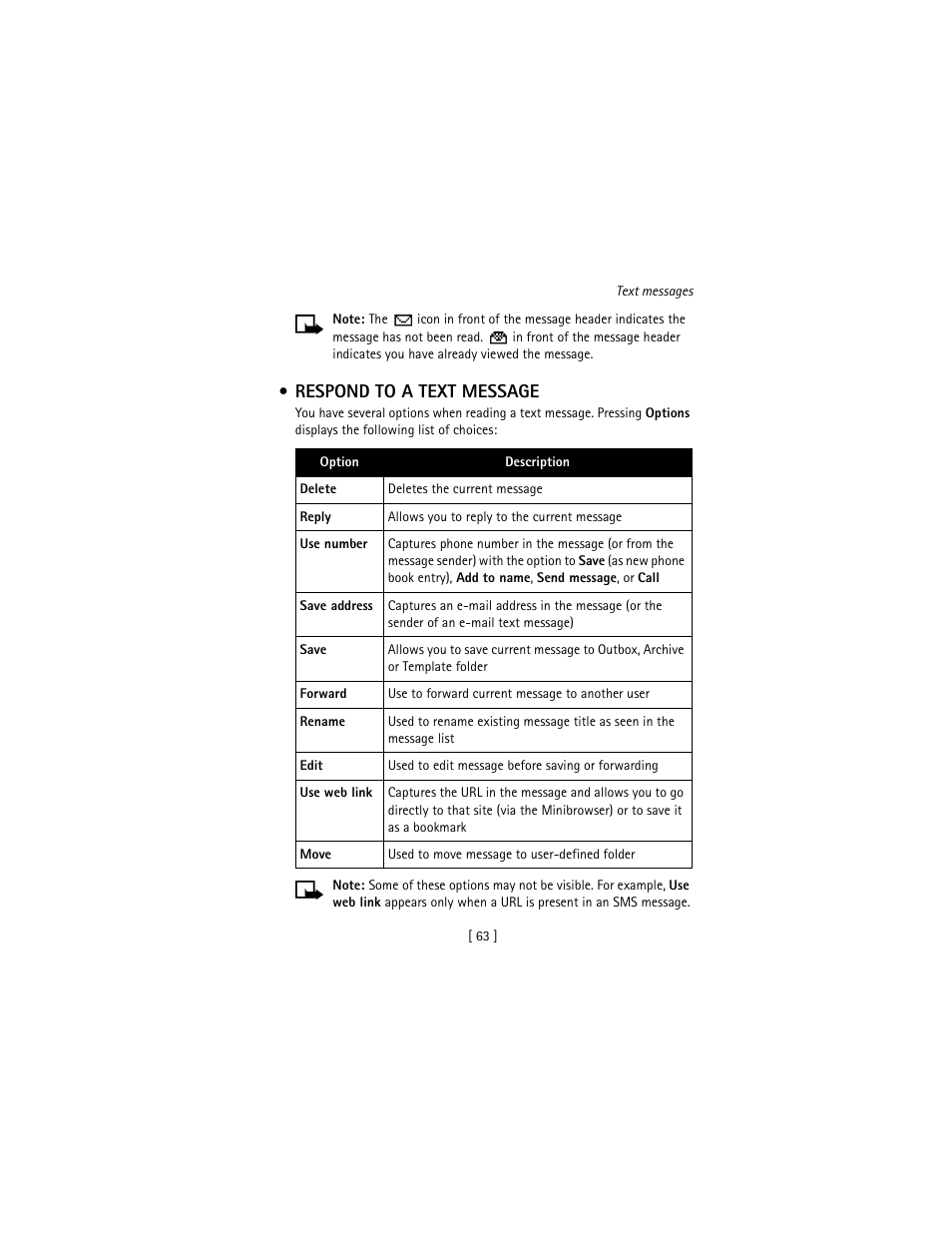 Respond to a text message | Nokia 3586I User Manual | Page 72 / 177