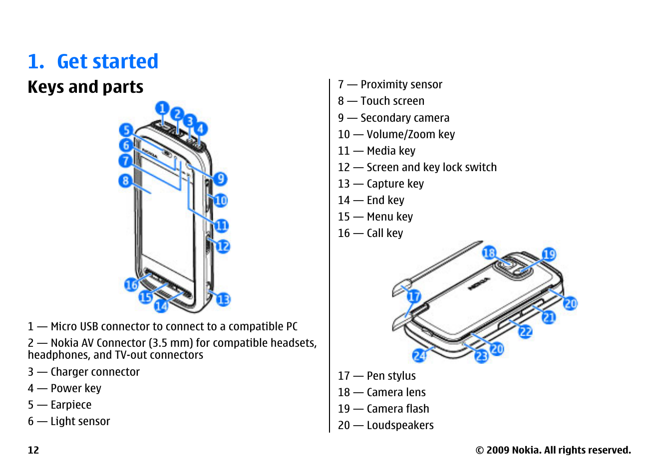Get started, Keys and parts | Nokia XPRESSMUSIC 5800 User Manual | Page 12 / 116