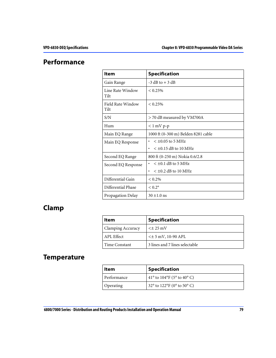 Performance, Clamp, Temperature | Performance clamp temperature | Nokia 6800 Series User Manual | Page 106 / 151