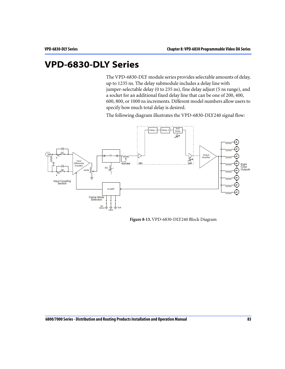 Vpd-6830-dly series | Nokia 6800 Series User Manual | Page 110 / 151