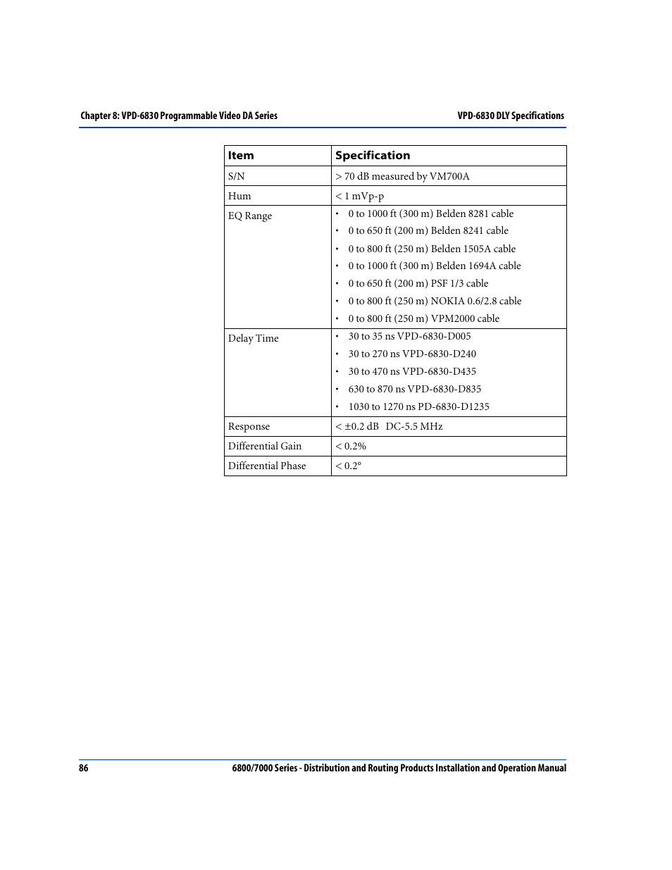 Nokia 6800 Series User Manual | Page 113 / 151