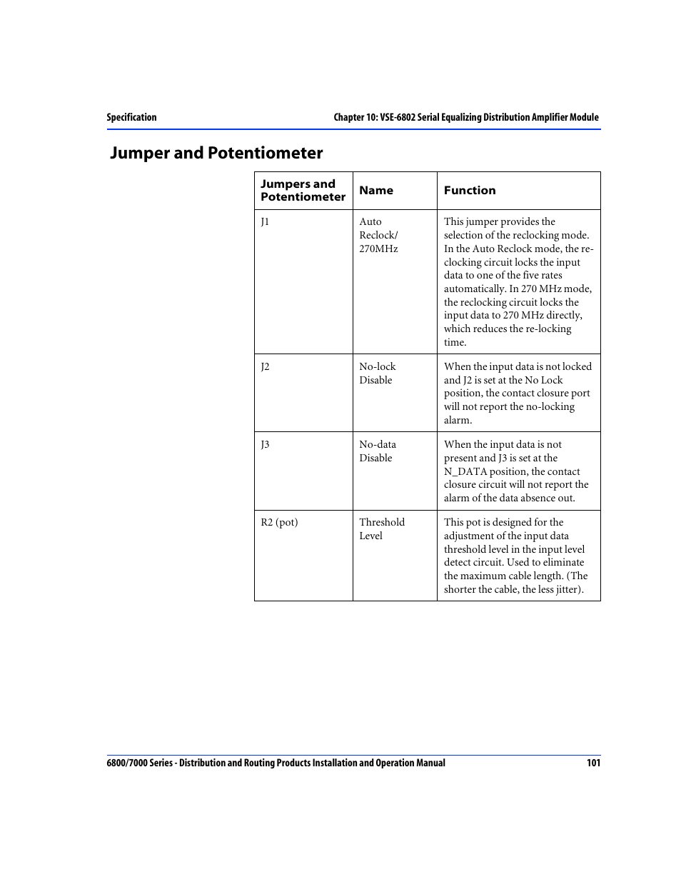 Jumper and potentiometer | Nokia 6800 Series User Manual | Page 128 / 151