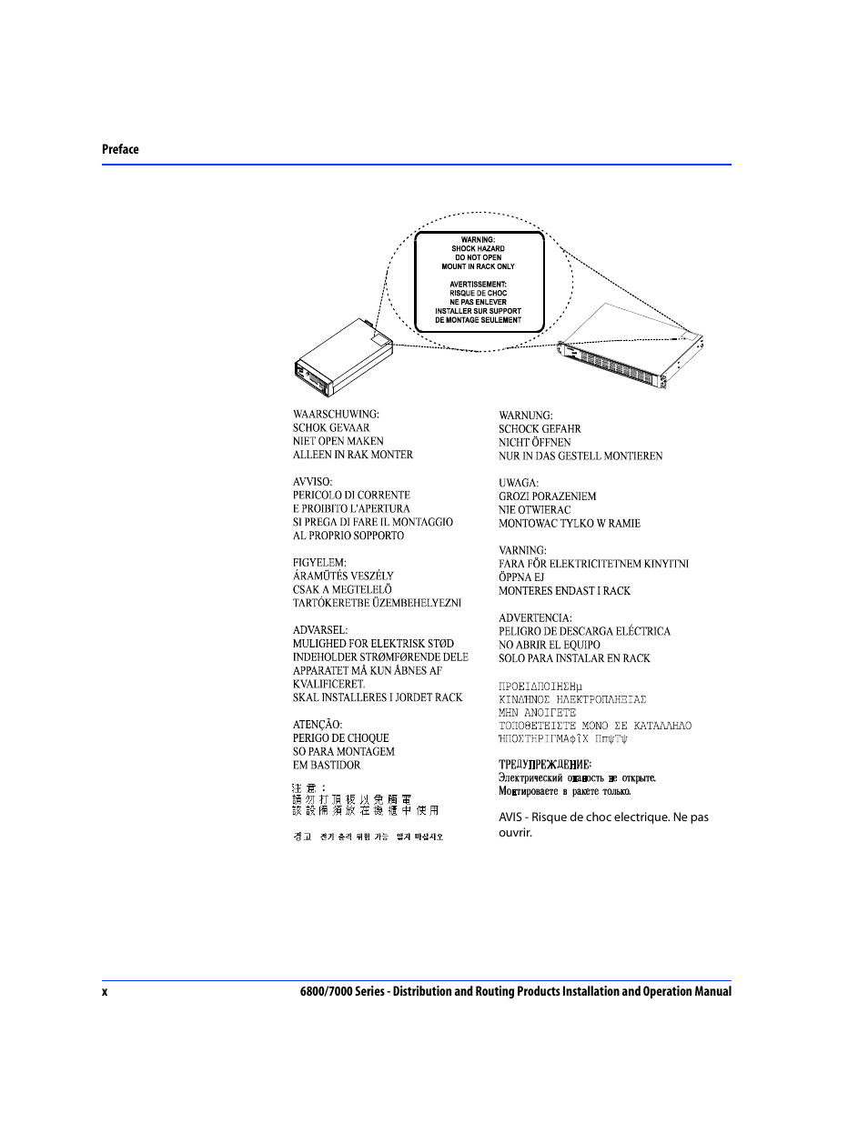 Nokia 6800 Series User Manual | Page 13 / 151