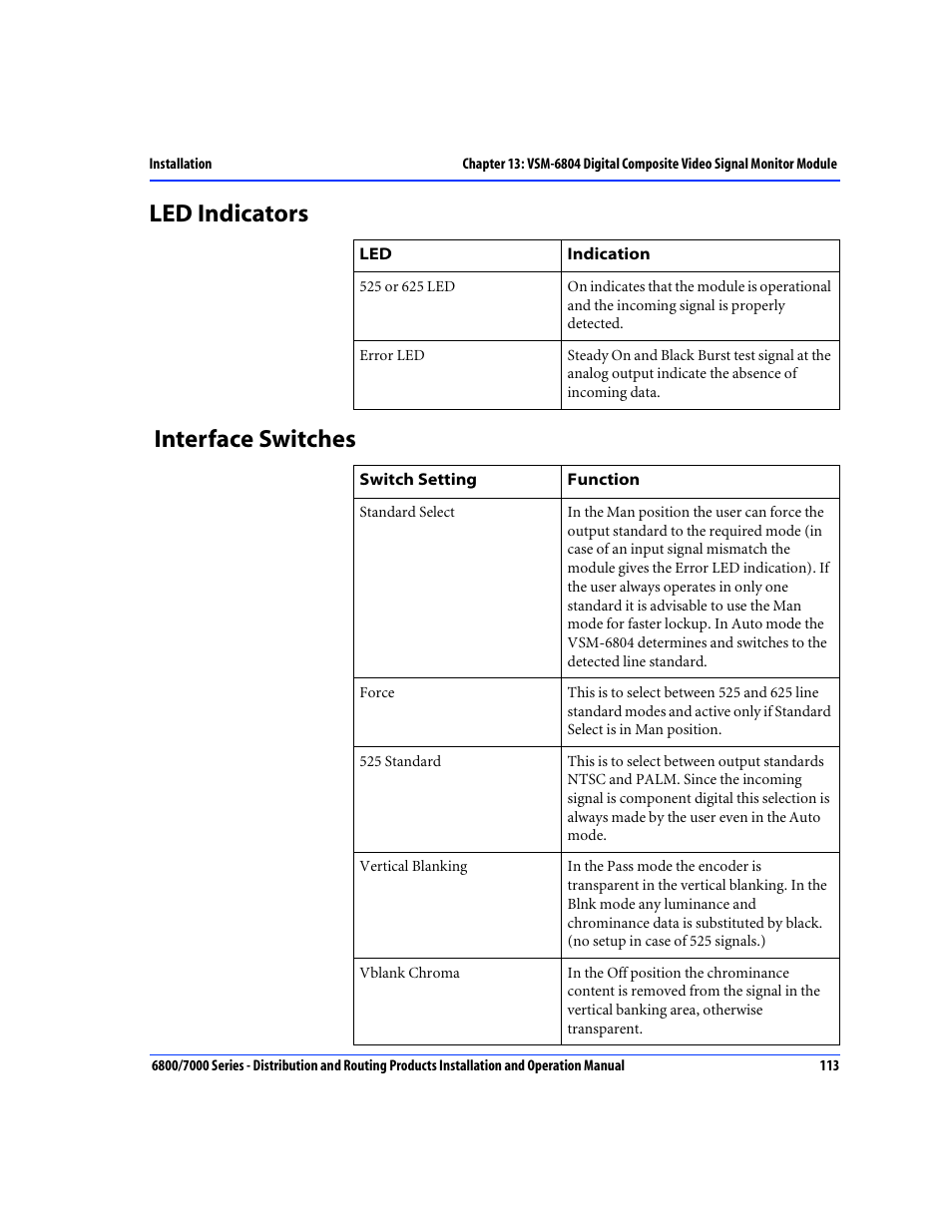 Led indicators, Interface switches, Led indicators interface switches | Nokia 6800 Series User Manual | Page 140 / 151