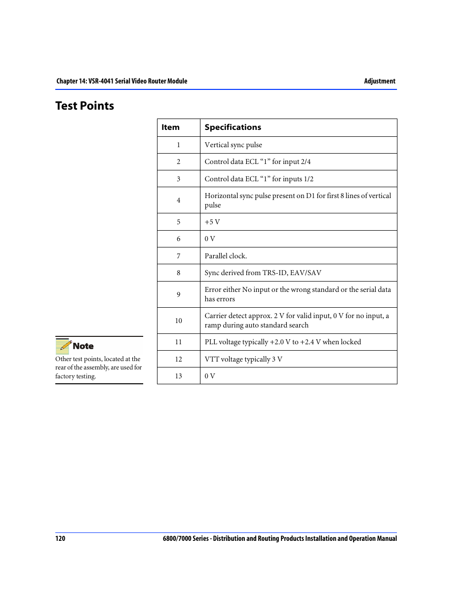 Test points | Nokia 6800 Series User Manual | Page 147 / 151