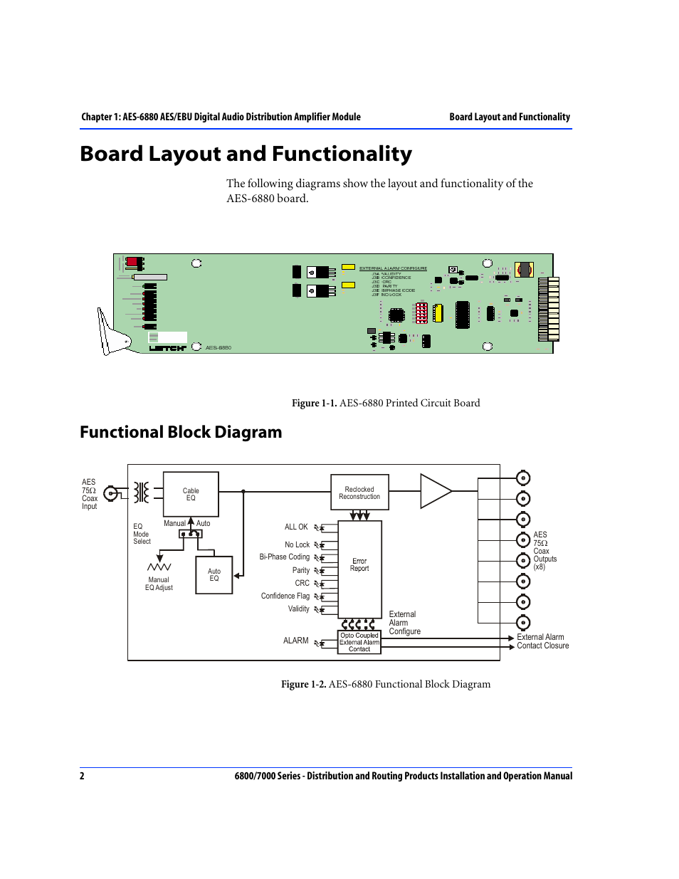 Board layout and functionality, Functional block diagram | Nokia 6800 Series User Manual | Page 29 / 151