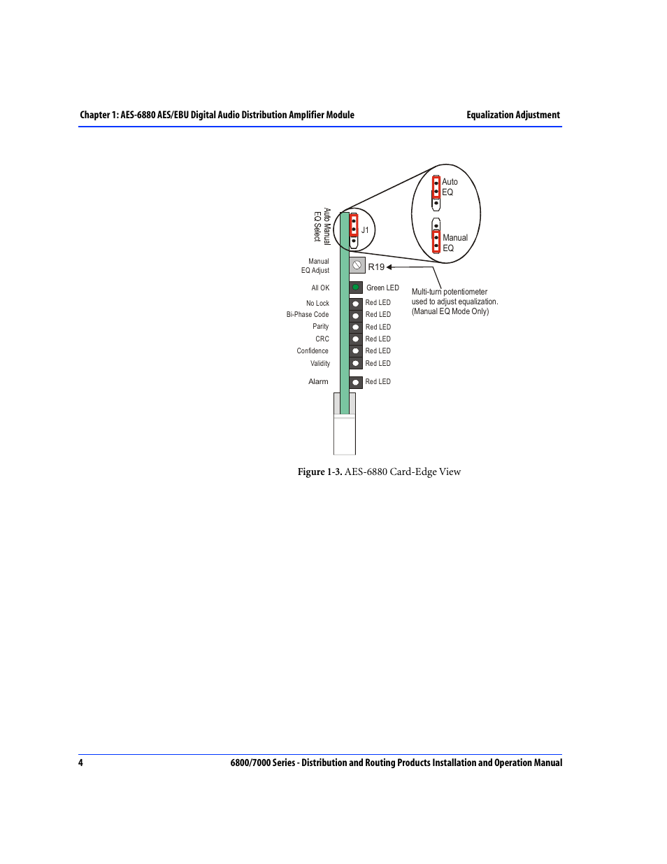 Nokia 6800 Series User Manual | Page 31 / 151