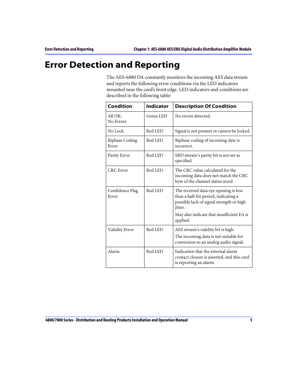 Error detection and reporting | Nokia 6800 Series User Manual | Page 32 / 151