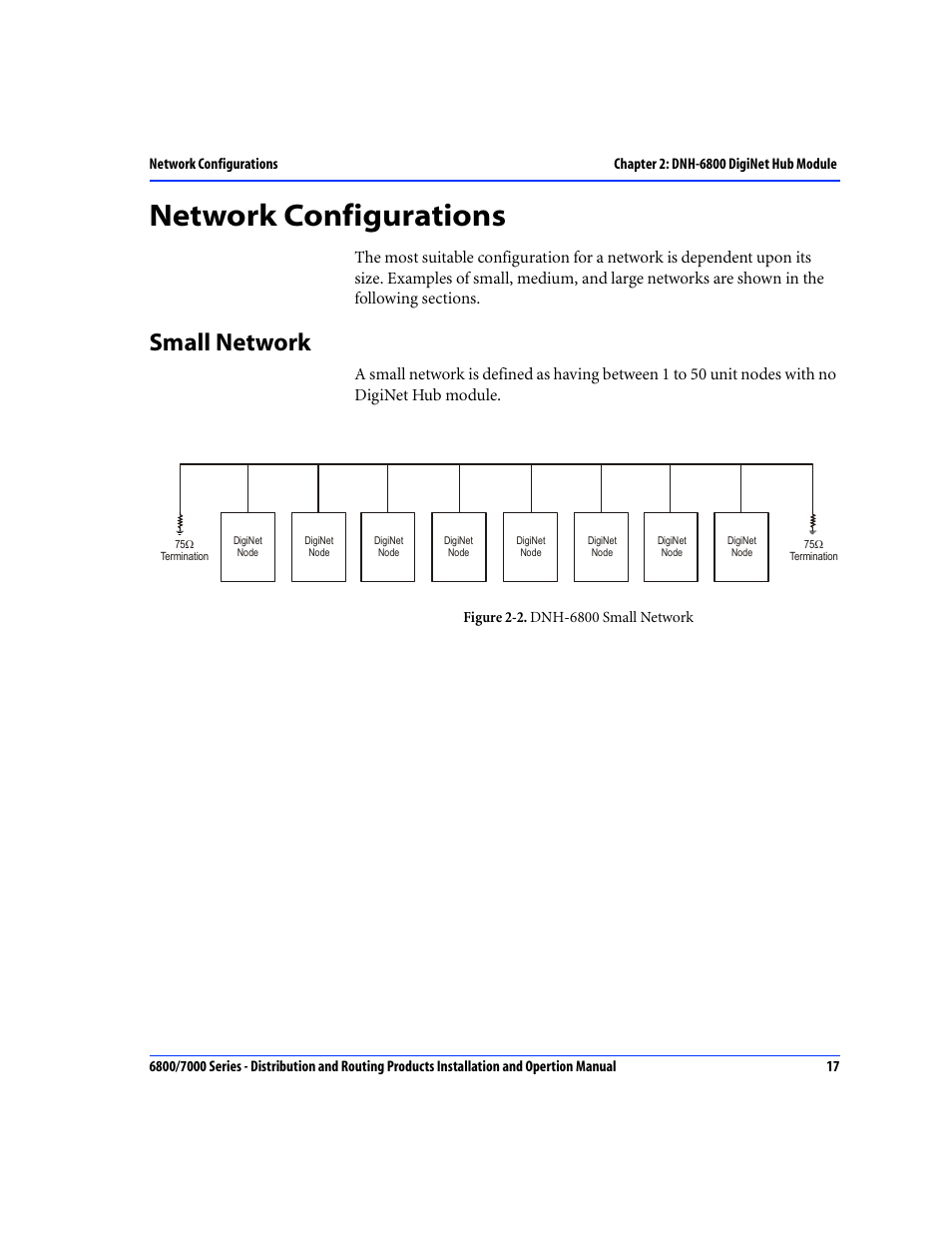 Network configurations, Small network | Nokia 6800 Series User Manual | Page 44 / 151