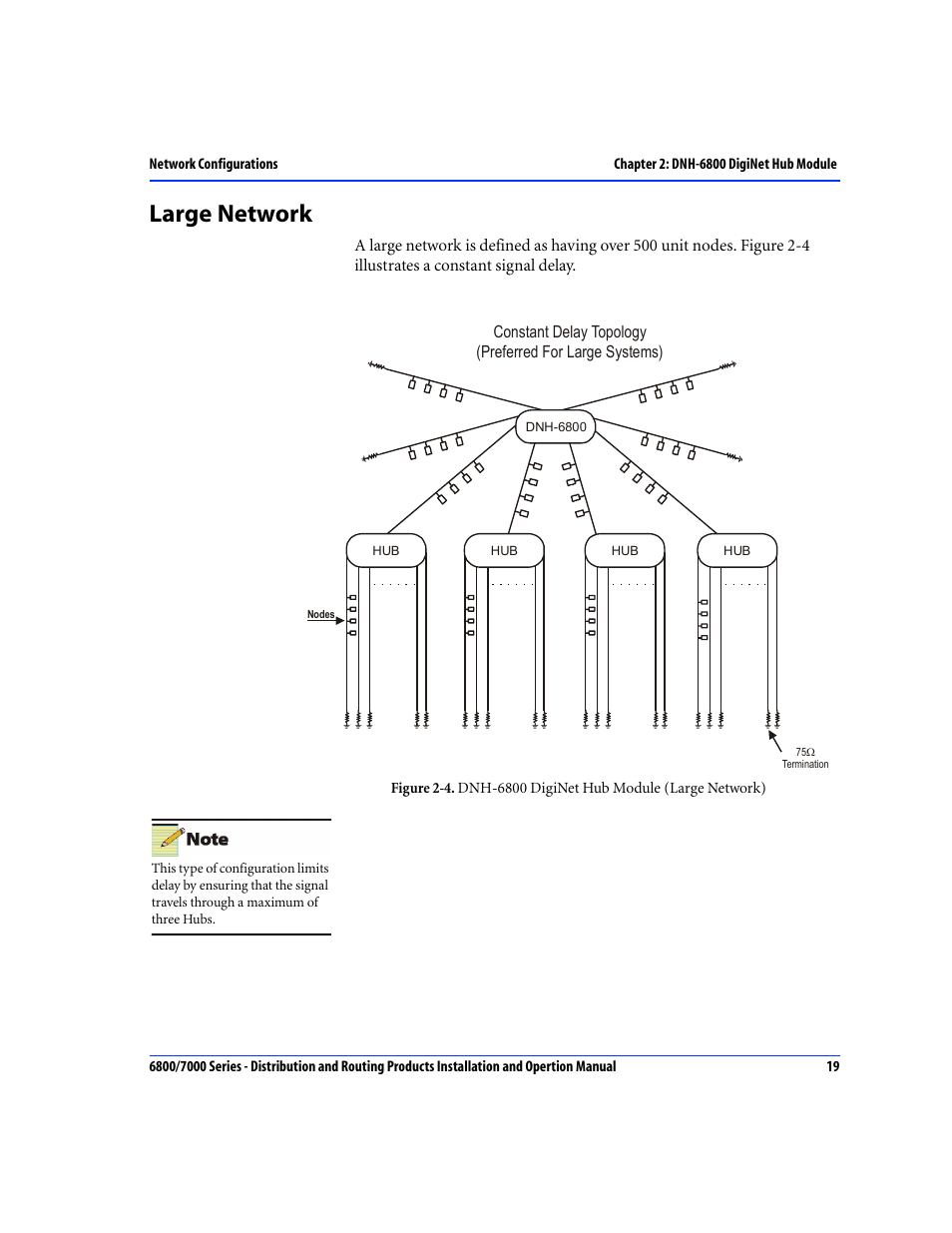 Large network | Nokia 6800 Series User Manual | Page 46 / 151