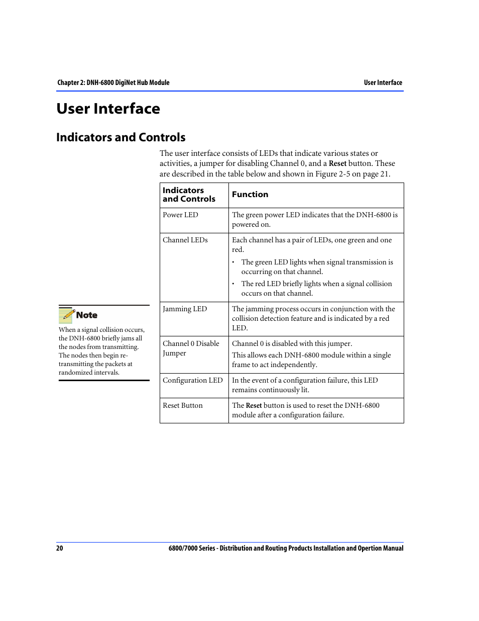 User interface, Indicators and controls | Nokia 6800 Series User Manual | Page 47 / 151