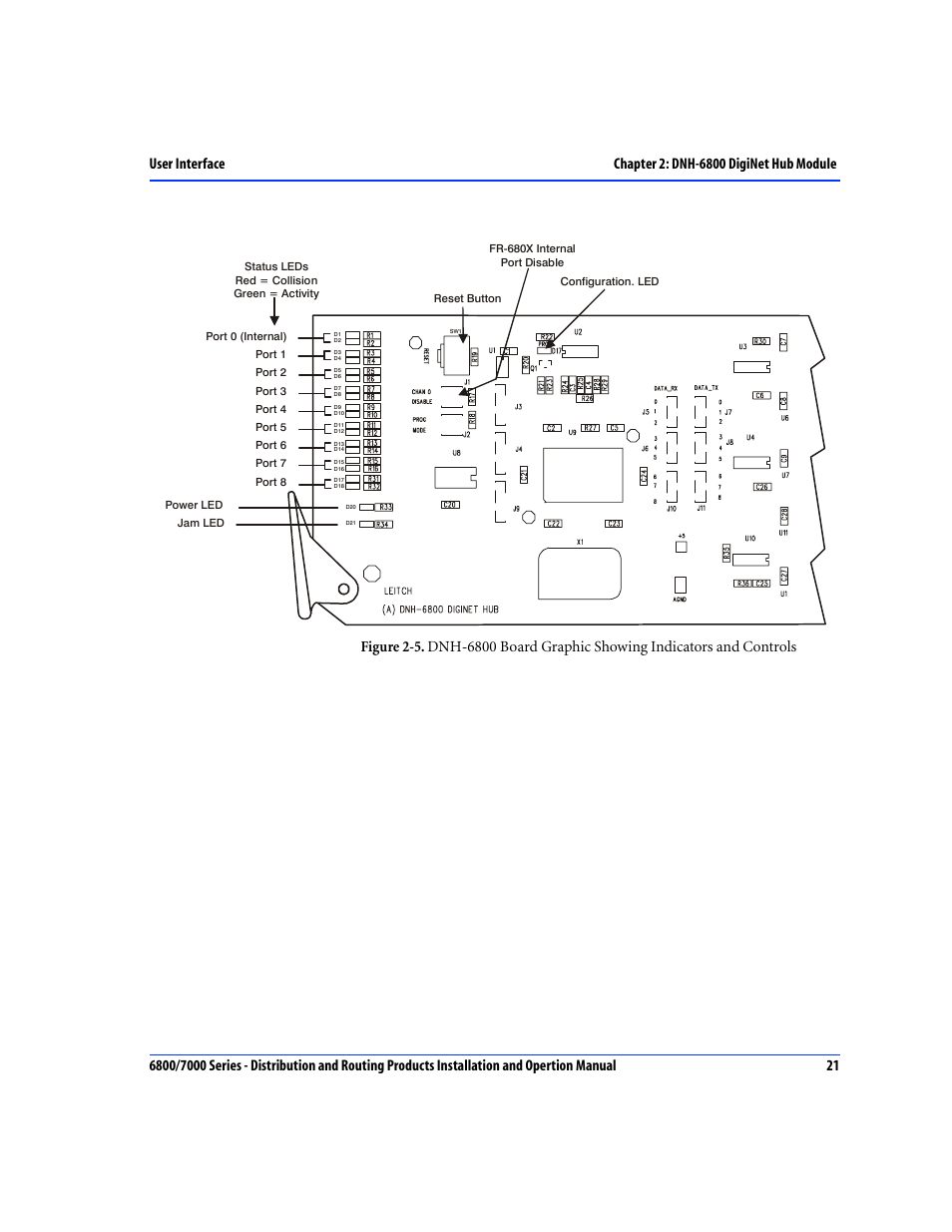 Nokia 6800 Series User Manual | Page 48 / 151