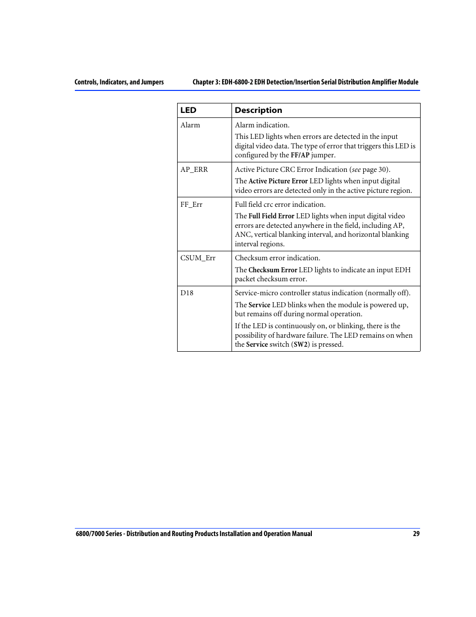 Nokia 6800 Series User Manual | Page 56 / 151