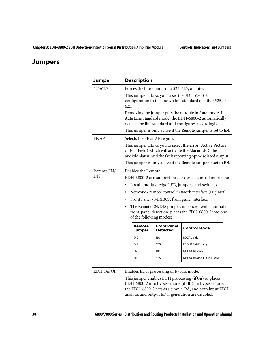 Jumpers | Nokia 6800 Series User Manual | Page 57 / 151