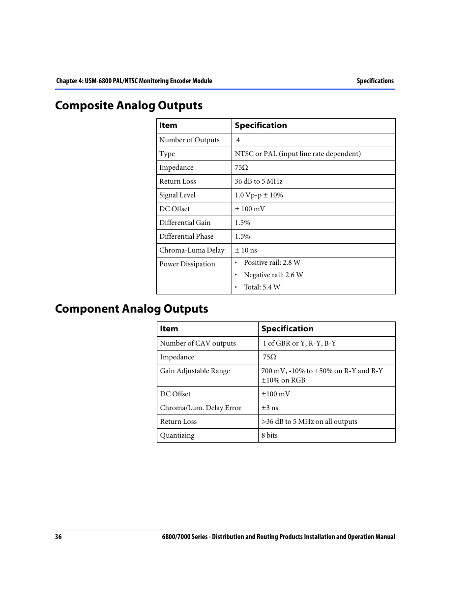 Composite analog outputs, Component analog outputs, Composite analog outputs component analog outputs | Nokia 6800 Series User Manual | Page 63 / 151