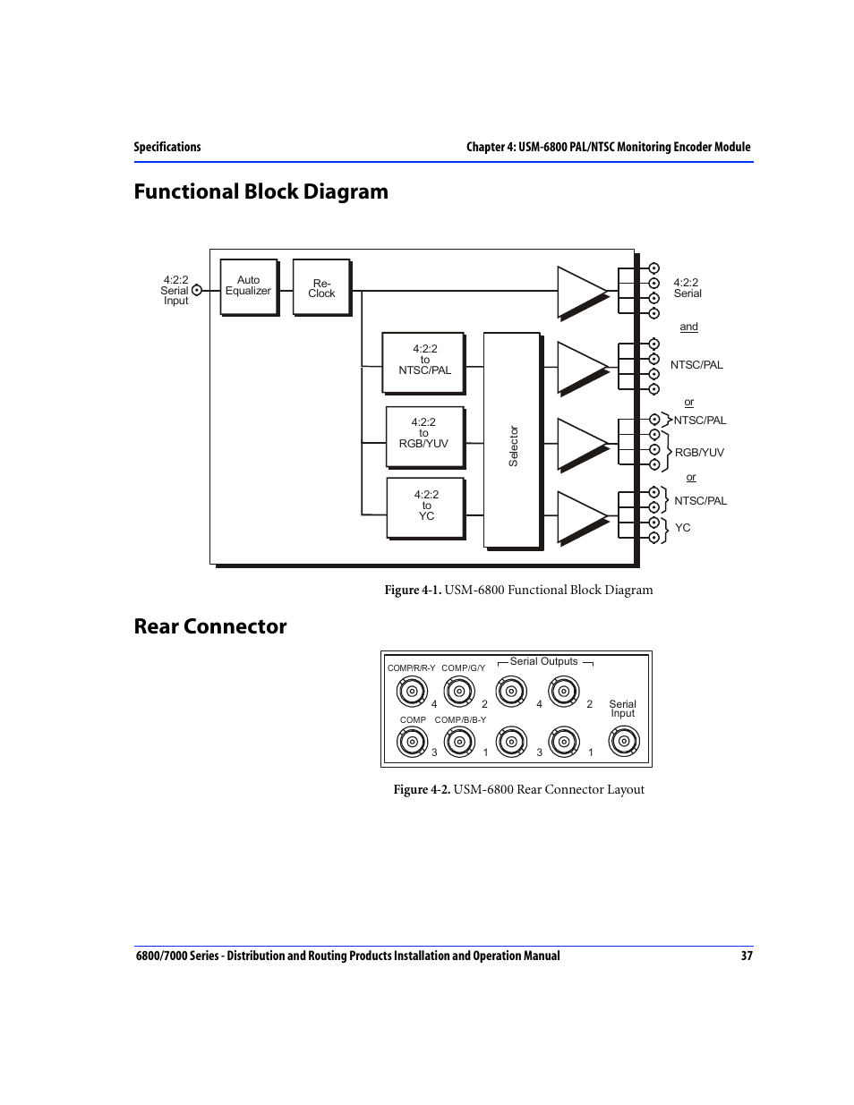 Functional block diagram, Rear connector, Functional block diagram rear connector | Nokia 6800 Series User Manual | Page 64 / 151