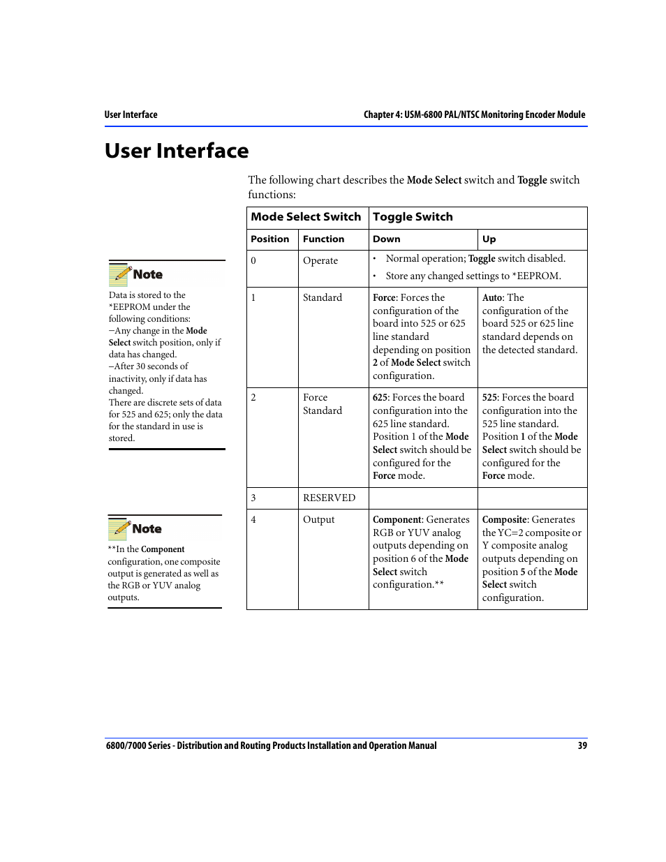 User interface | Nokia 6800 Series User Manual | Page 66 / 151