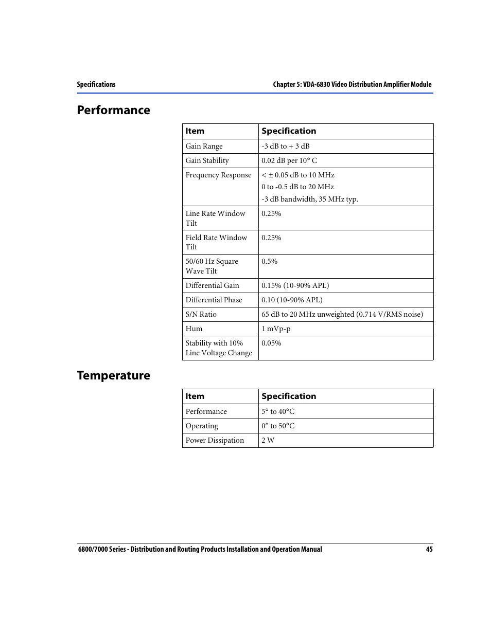 Performance, Temperature, Performance temperature | Nokia 6800 Series User Manual | Page 72 / 151