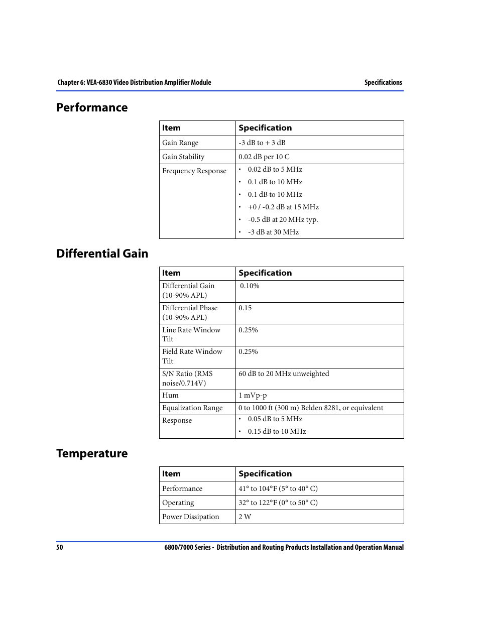 Performance, Differential gain, Temperature | Performance differential gain temperature | Nokia 6800 Series User Manual | Page 77 / 151