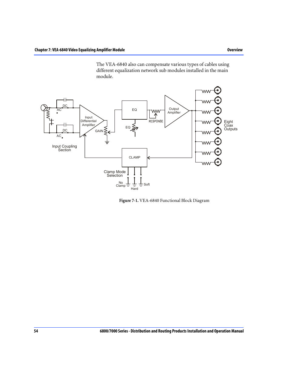 Nokia 6800 Series User Manual | Page 81 / 151