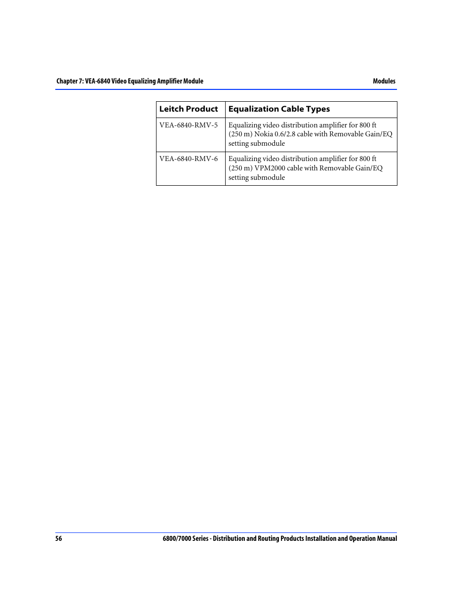 Nokia 6800 Series User Manual | Page 83 / 151