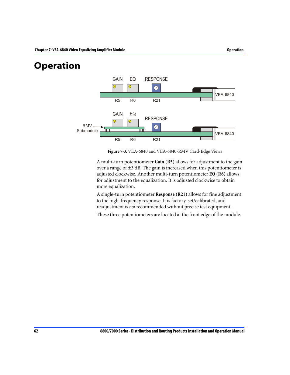 Operation | Nokia 6800 Series User Manual | Page 89 / 151