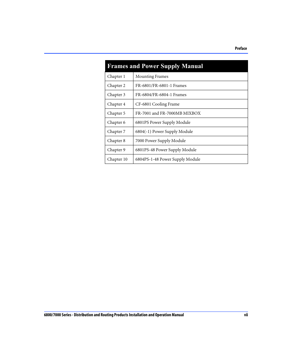 Frames and power supply manual | Nokia 6800 Series User Manual | Page 9 / 151