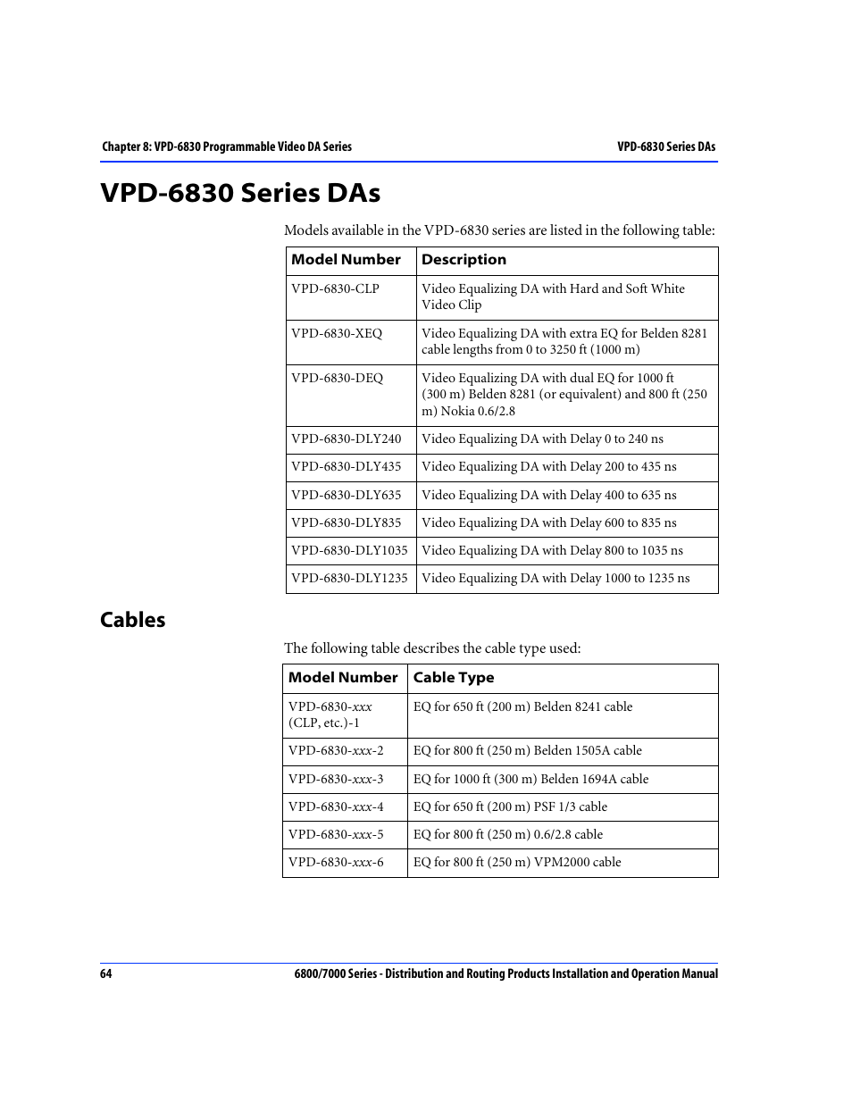 Vpd-6830 series das, Cables | Nokia 6800 Series User Manual | Page 91 / 151