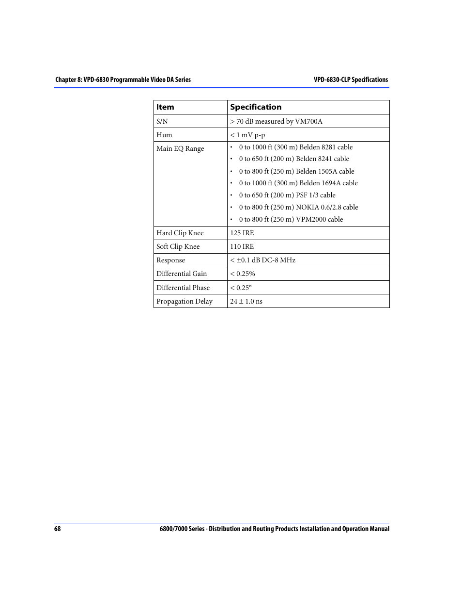 Nokia 6800 Series User Manual | Page 95 / 151