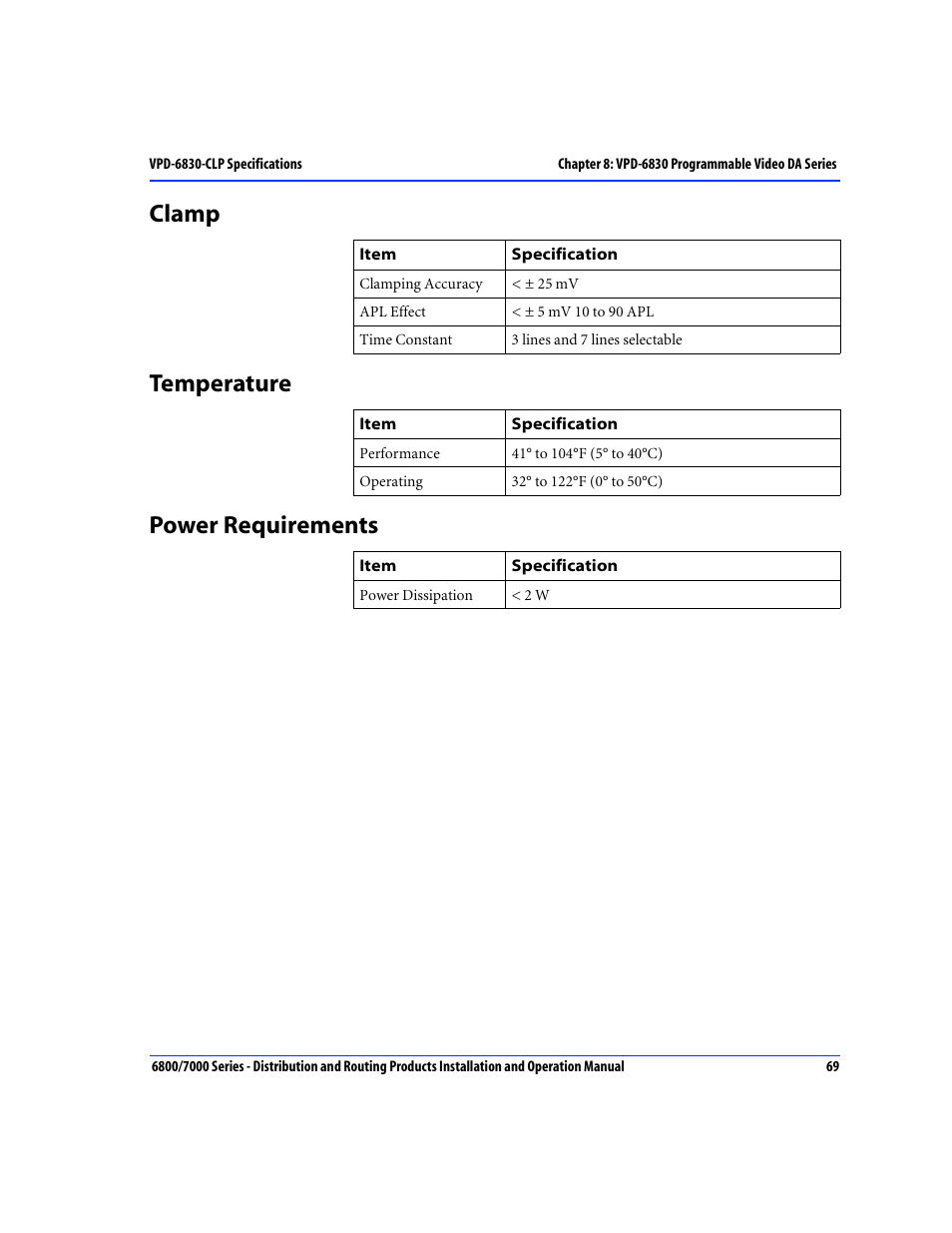 Clamp, Temperature, Power requirements | Clamp temperature power requirements | Nokia 6800 Series User Manual | Page 96 / 151