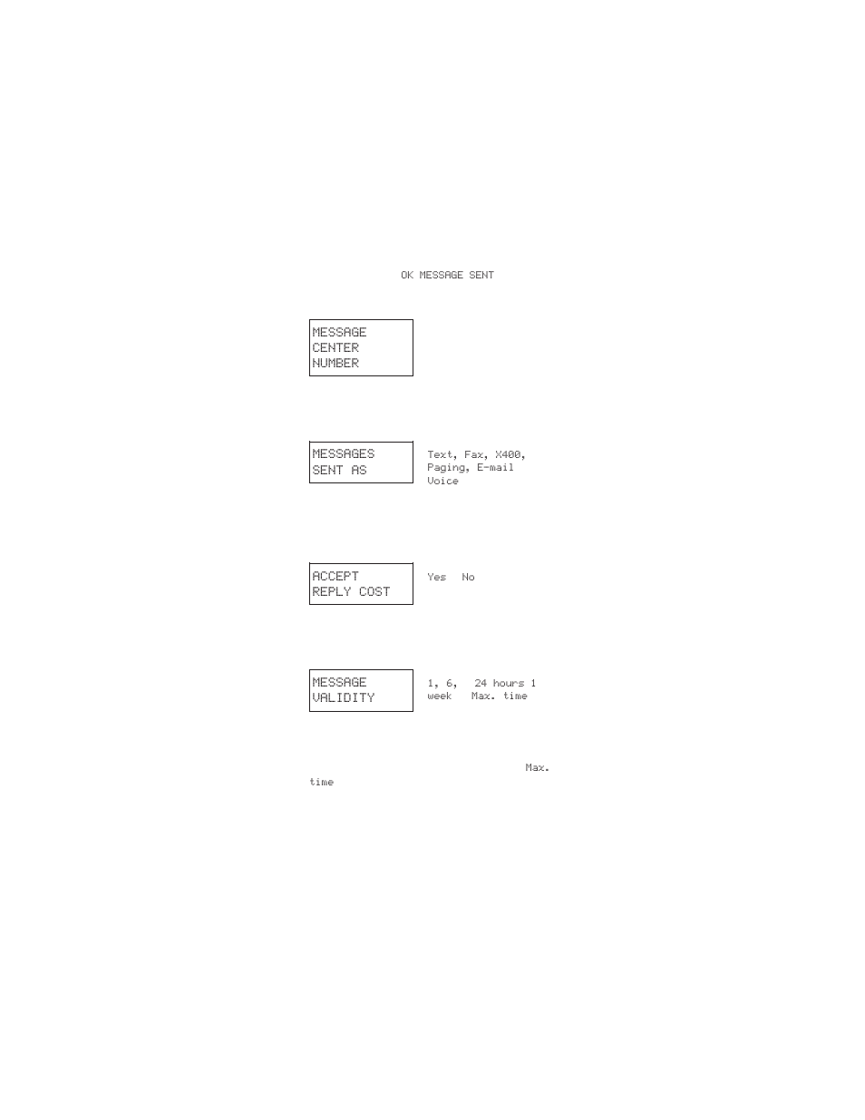 Message settings (menu 2 4) | Nokia 2190 User Manual | Page 29 / 68