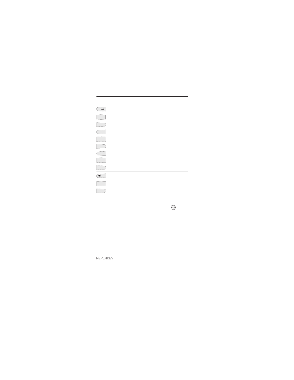 Nokia 2190 User Manual | Page 32 / 68