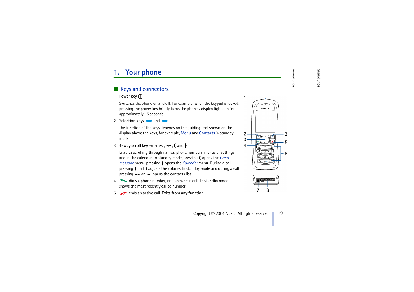 Your phone, Keys and connectors | Nokia 3100 User Manual | Page 19 / 118