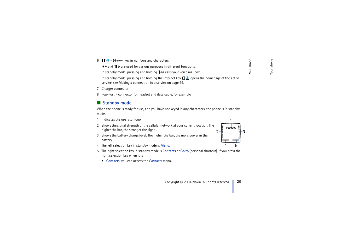 Standby mode | Nokia 3100 User Manual | Page 20 / 118