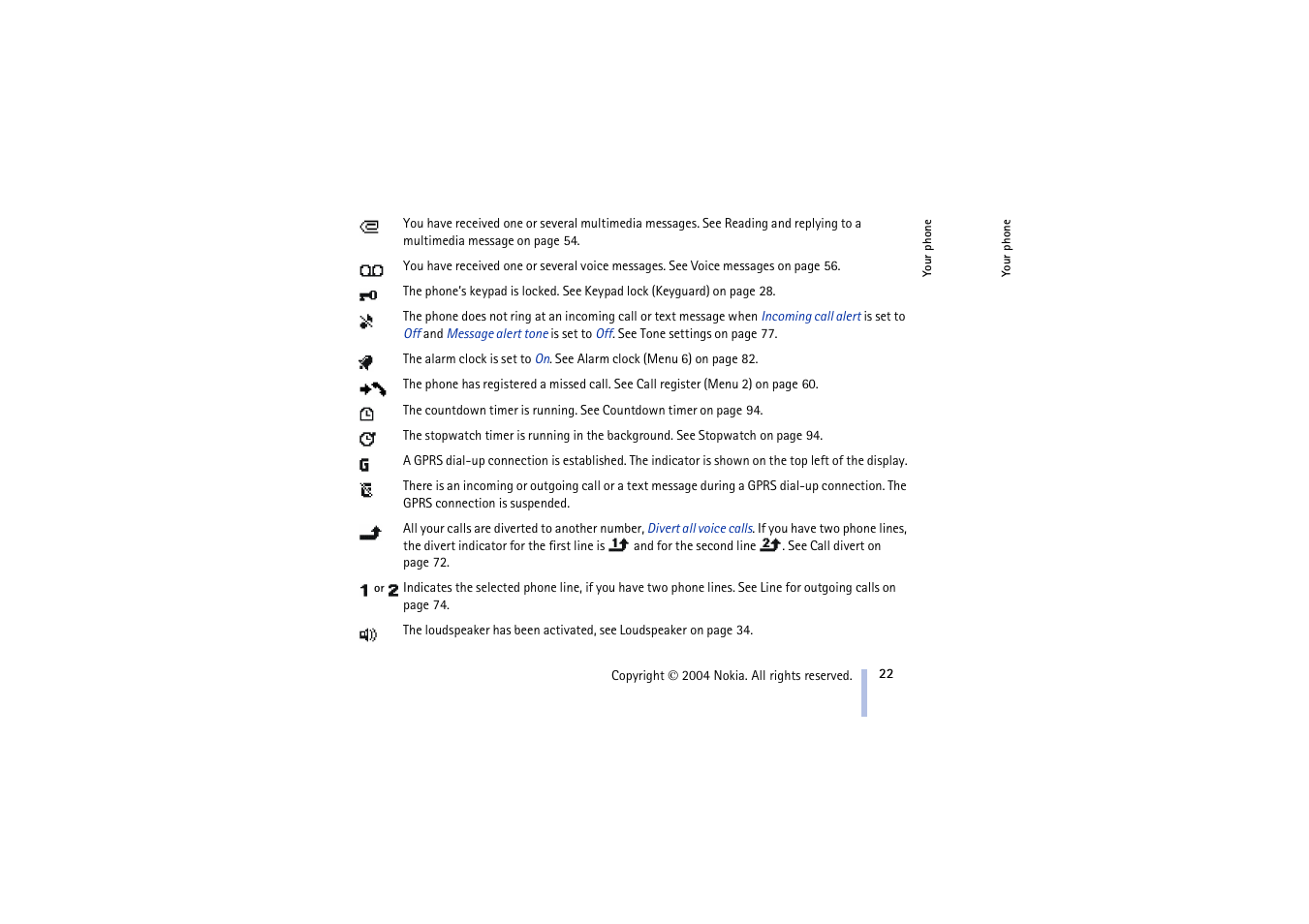 Nokia 3100 User Manual | Page 22 / 118