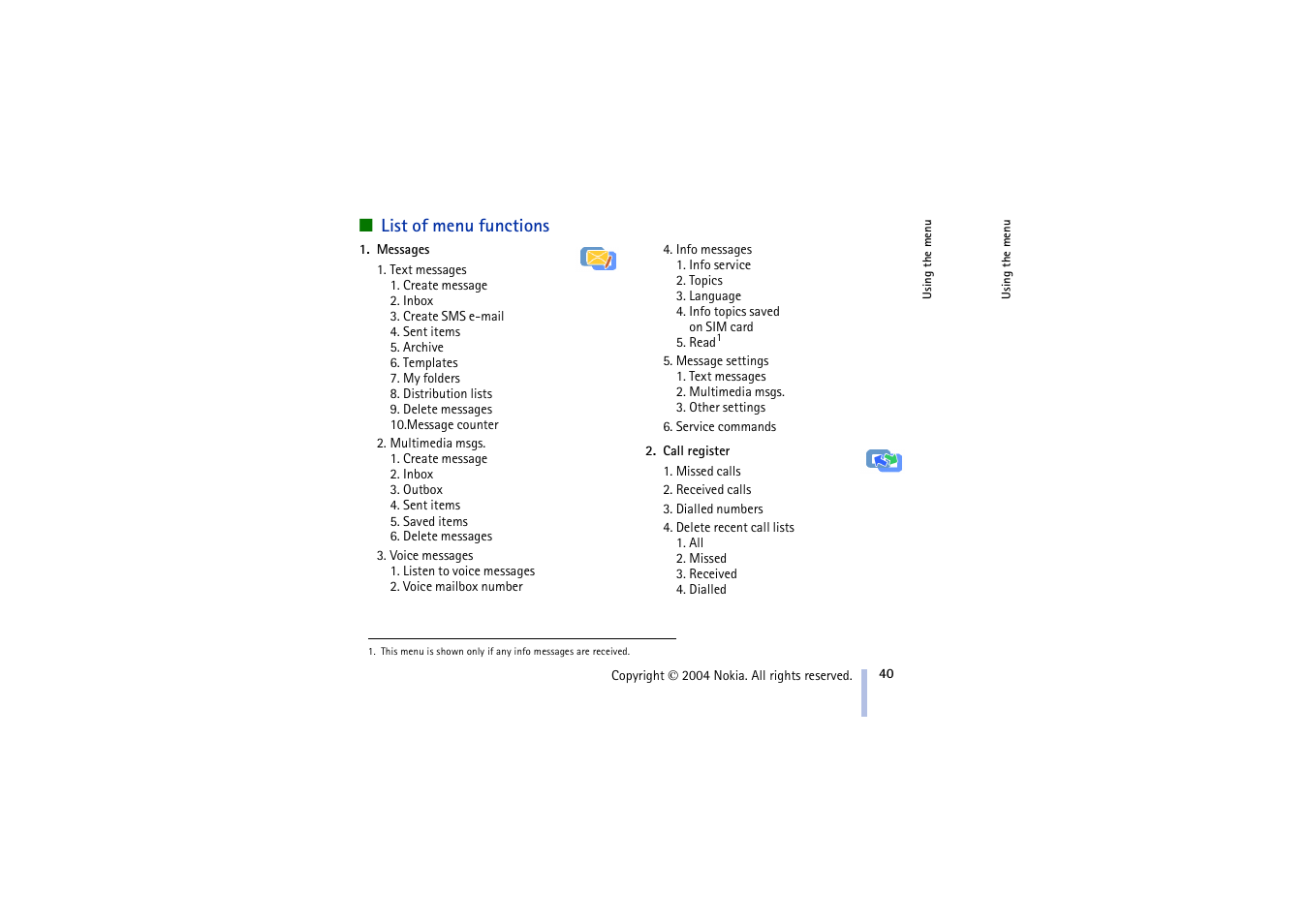 List of menu functions | Nokia 3100 User Manual | Page 40 / 118