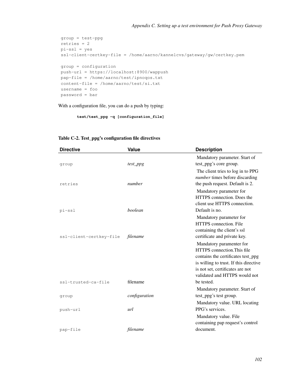 C-2. test_ppg’s configuration file directives | Nokia WAP and SMS gateway User Manual | Page 109 / 116