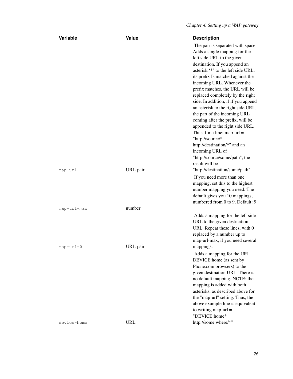 Nokia WAP and SMS gateway User Manual | Page 33 / 116