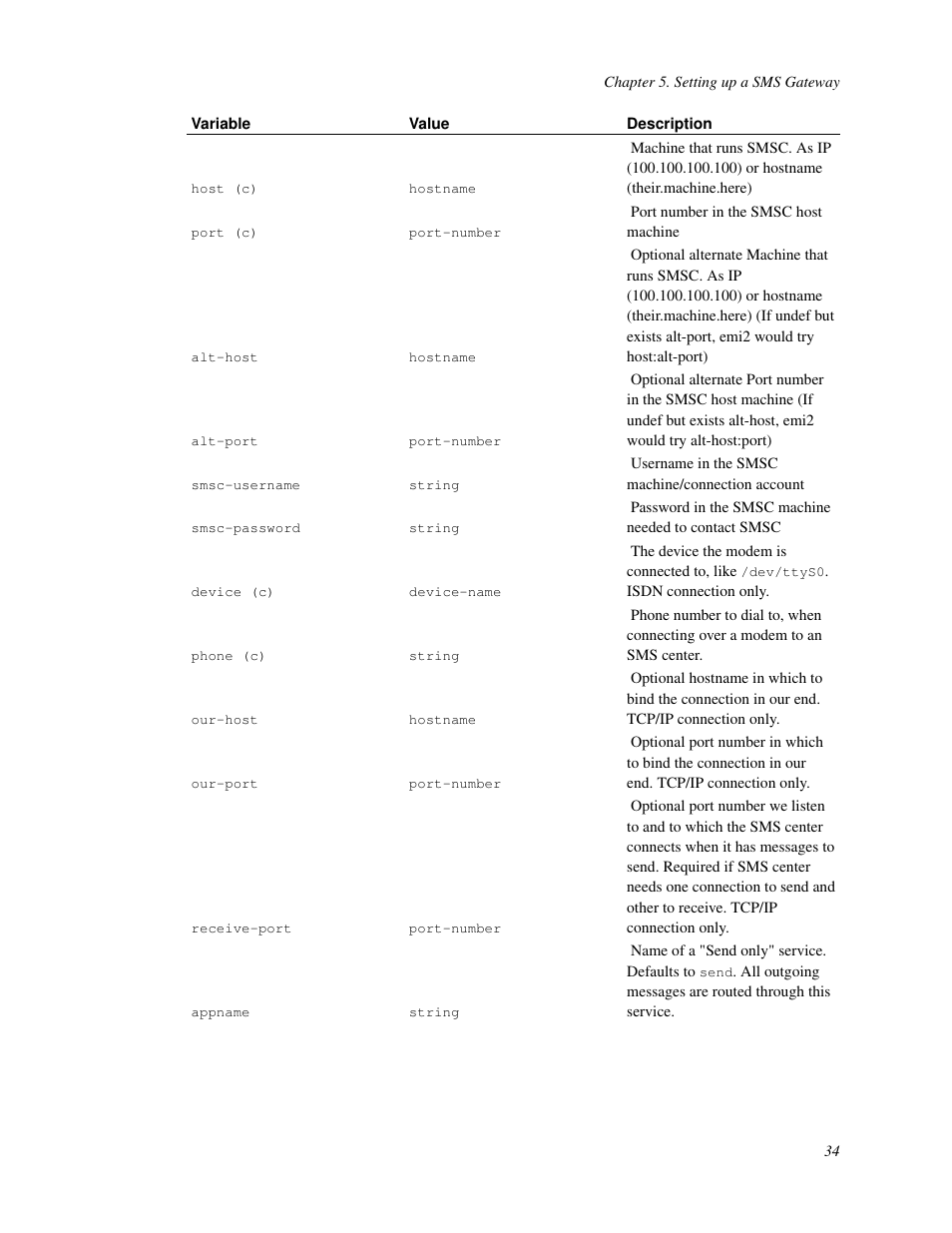 Nokia WAP and SMS gateway User Manual | Page 41 / 116