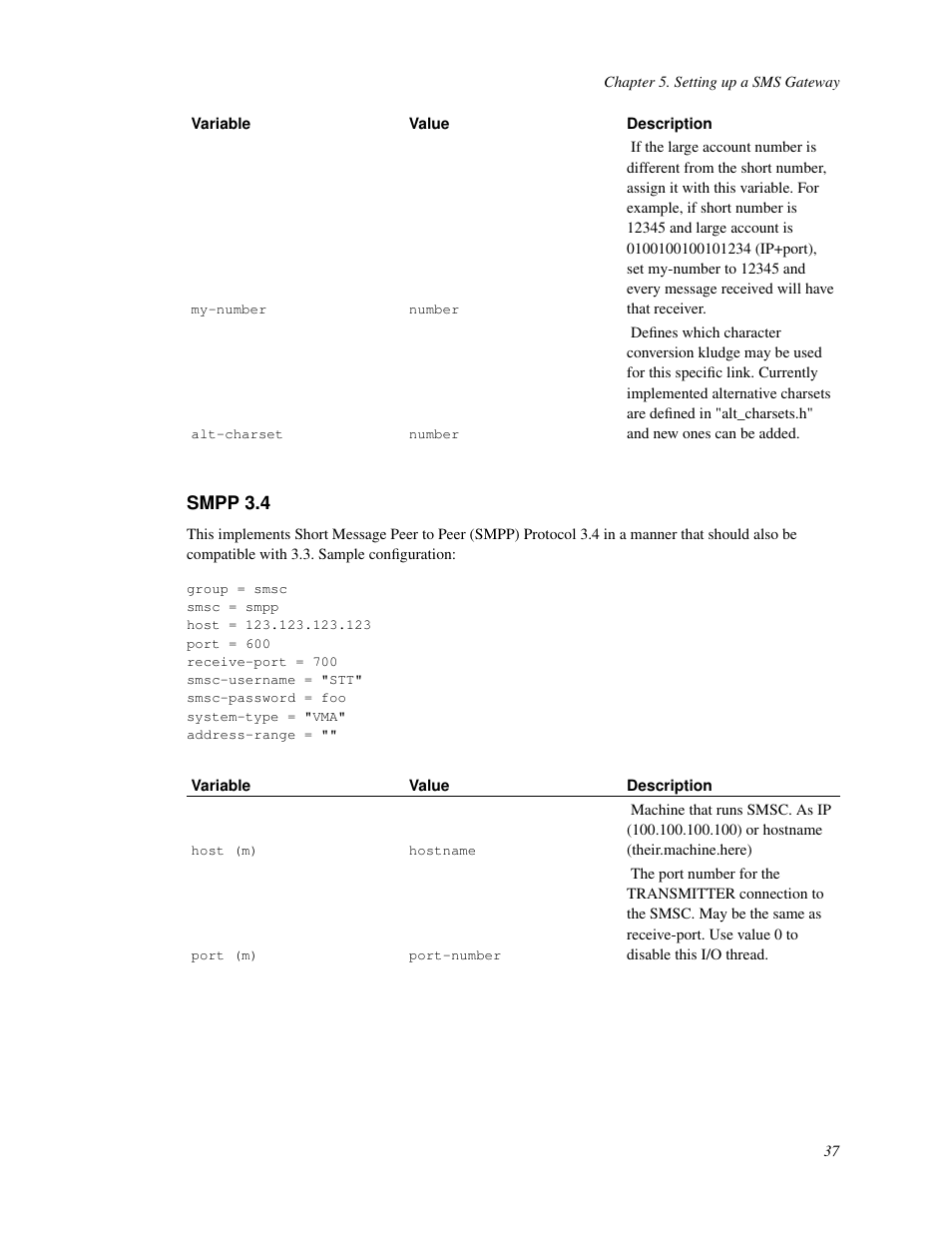 Smpp 3.4 | Nokia WAP and SMS gateway User Manual | Page 44 / 116