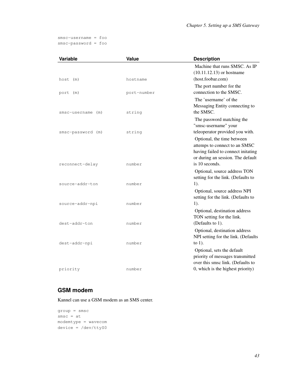 Gsm modem | Nokia WAP and SMS gateway User Manual | Page 50 / 116