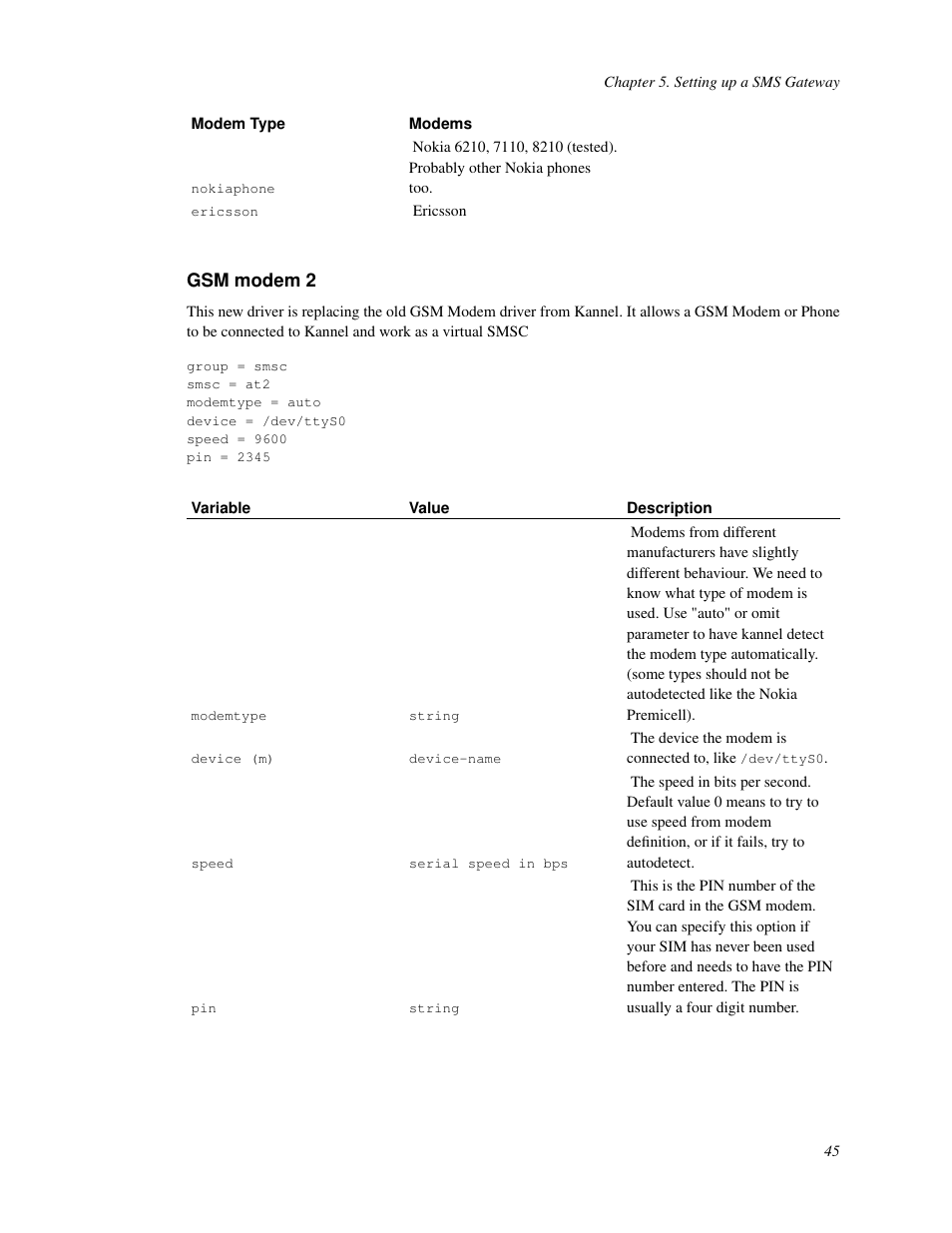 Gsm modem 2 | Nokia WAP and SMS gateway User Manual | Page 52 / 116