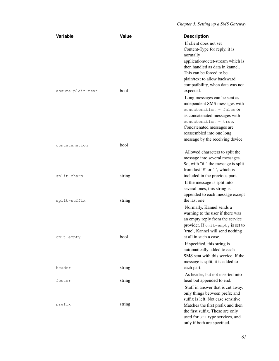 Nokia WAP and SMS gateway User Manual | Page 68 / 116