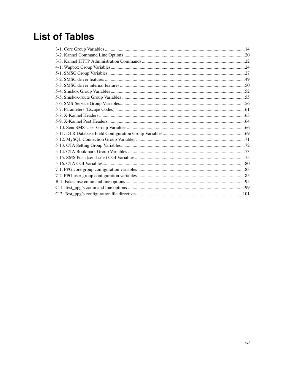 List of tables | Nokia WAP and SMS gateway User Manual | Page 7 / 116
