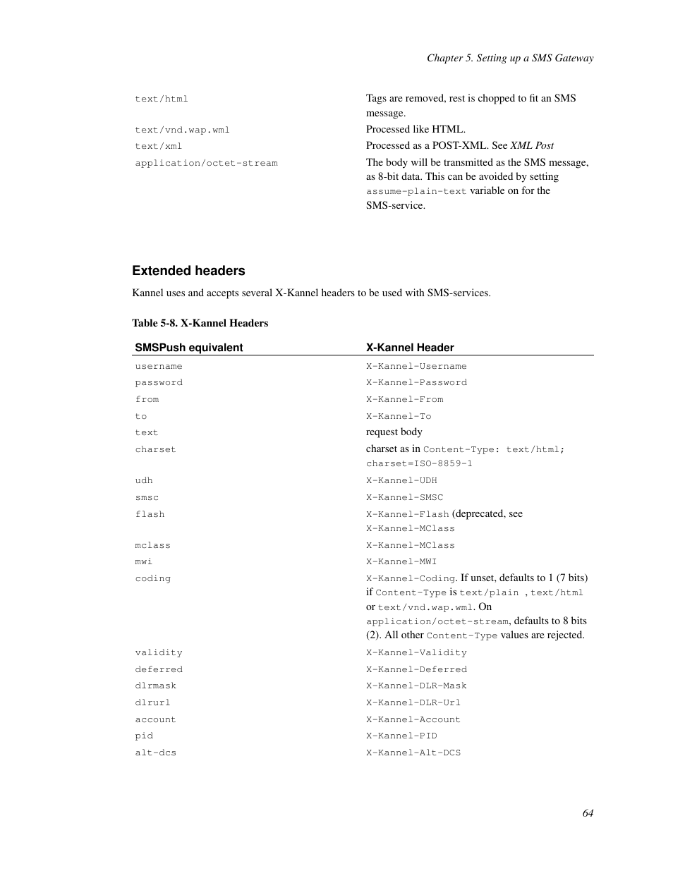 Extended headers, 8. x-kannel headers | Nokia WAP and SMS gateway User Manual | Page 71 / 116