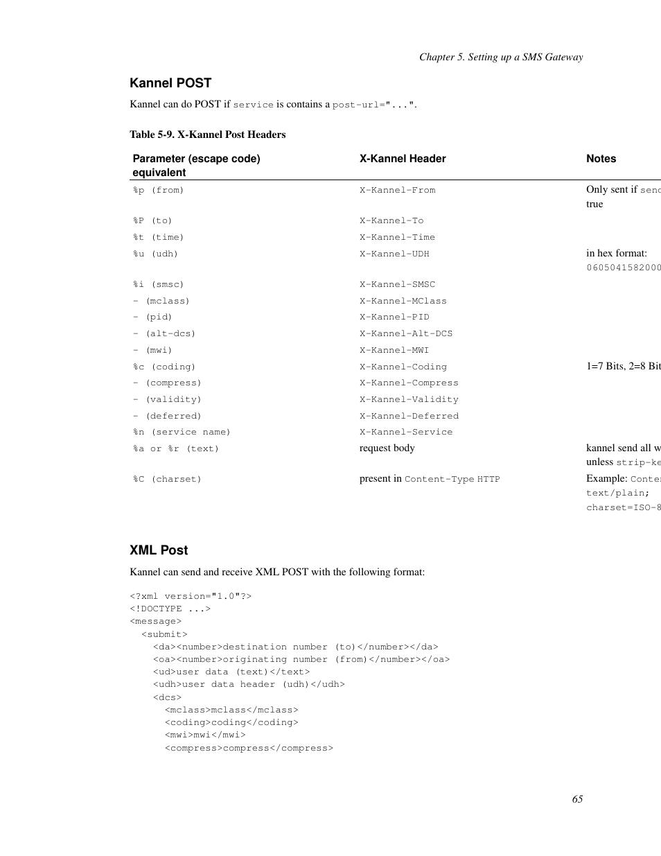 Kannel post, Xml post, 64 xml post | 9. x-kannel post headers | Nokia WAP and SMS gateway User Manual | Page 72 / 116